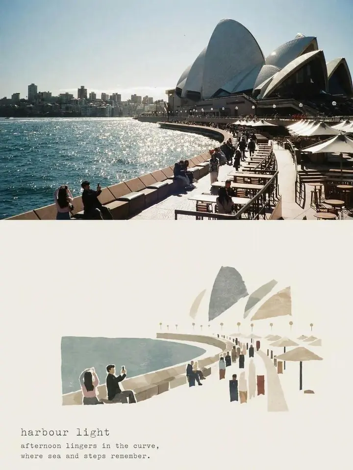 Minimalist Travel Journal Posters Vikas edit example